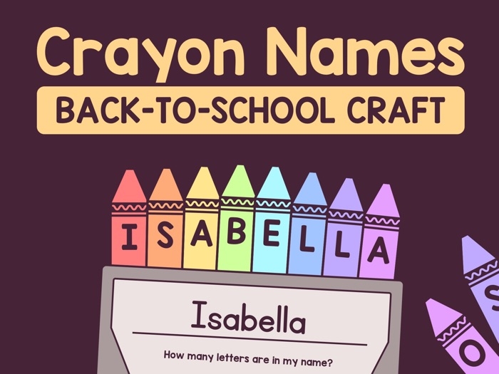 My Name Craft Back To School Activity Year 1 Bulletin Board Name Tag