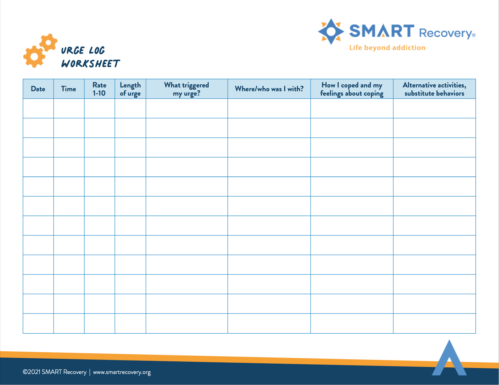 My Three Question Worksheet Smart Recovery HappierTHERAPY
