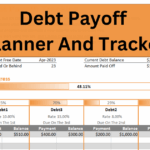 New Excel Debt Payoff Planner And Tracker The Happy Giraffe