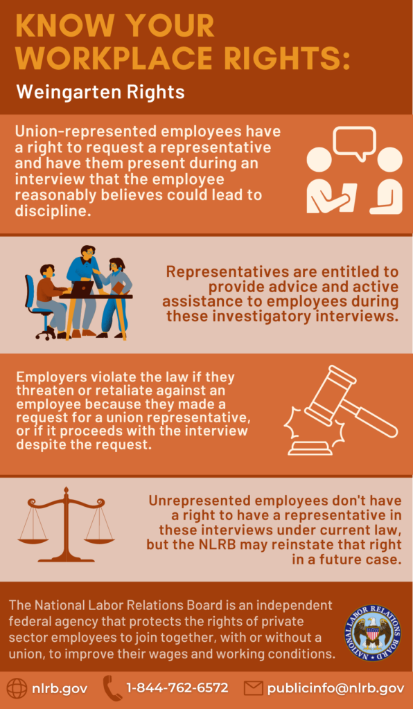 NLRB Launches Know Your Rights Cards Stevens Lee