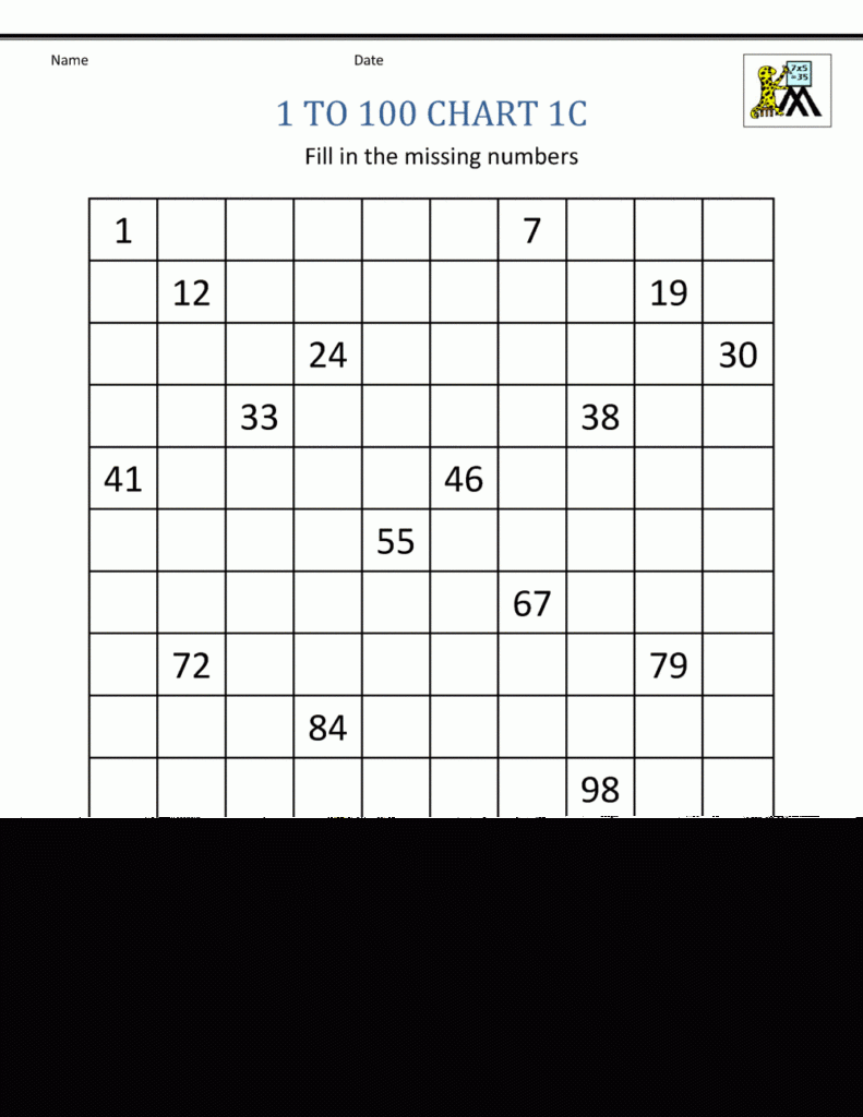 Number Words Worksheet 1 100 Printable AlphabetWorksheetsFree