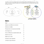 Photosynthesis And Cellular Respiration Worksheet Laney Lee