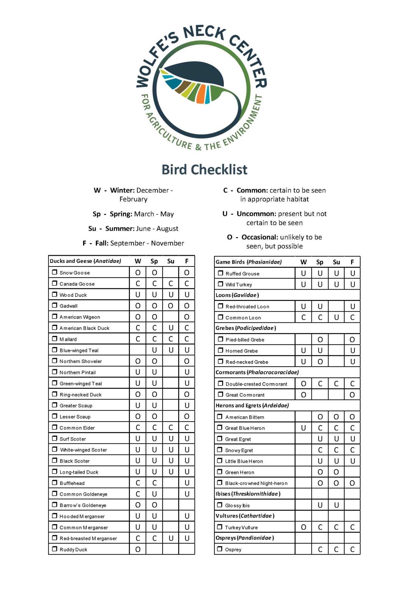 Printable Bird Checklists
