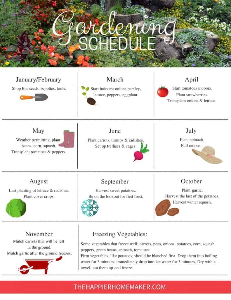 printable garden pictures