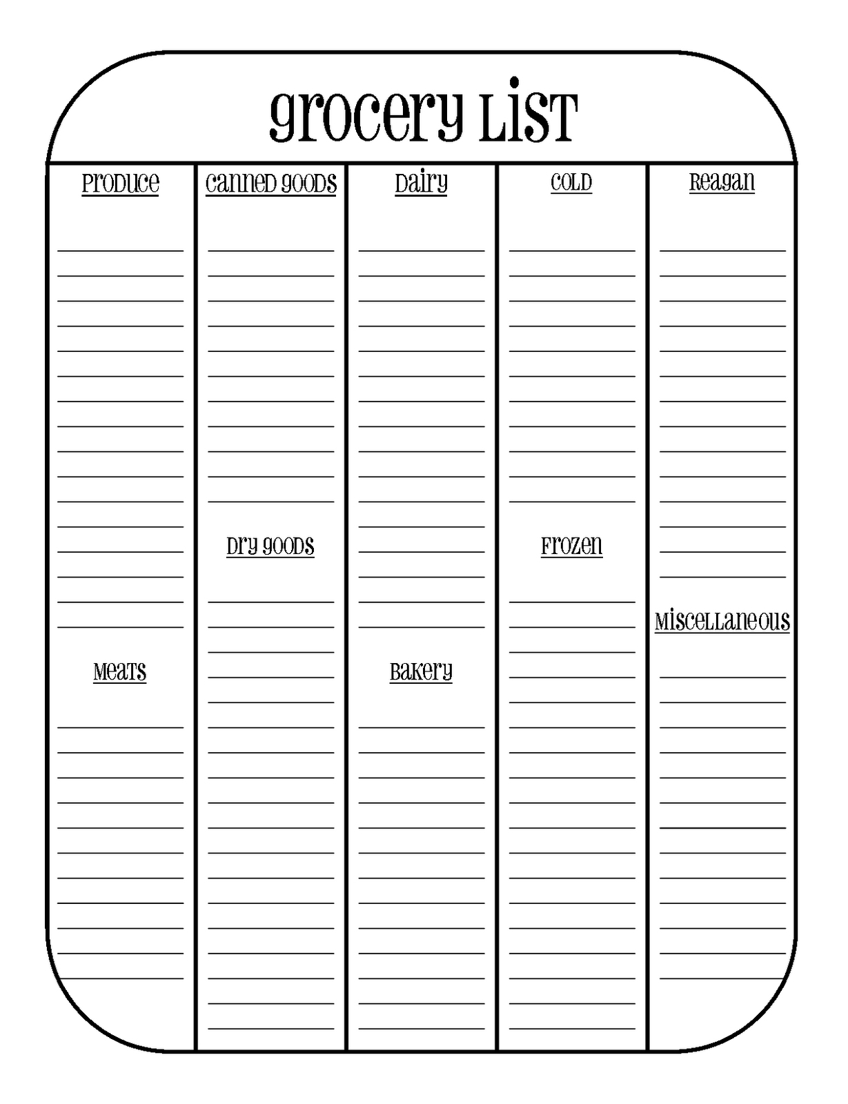 free grocery list printable template