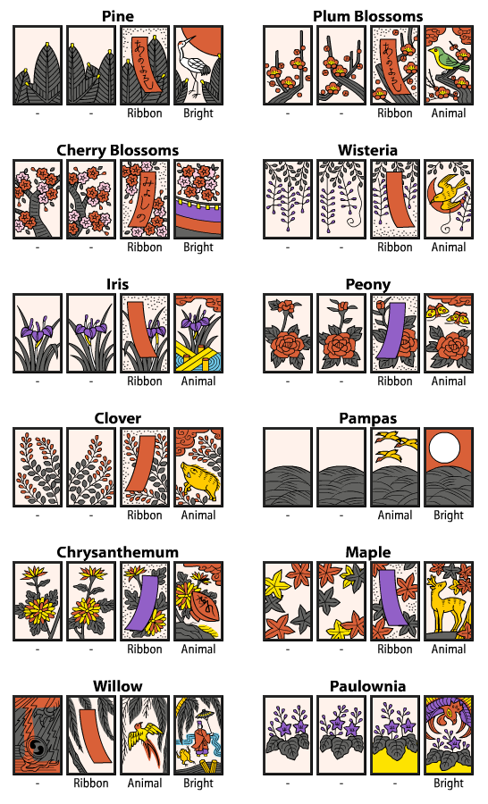Printable Hanafuda Deck Printable Templates