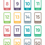 Printable Italian Number Flash Cards