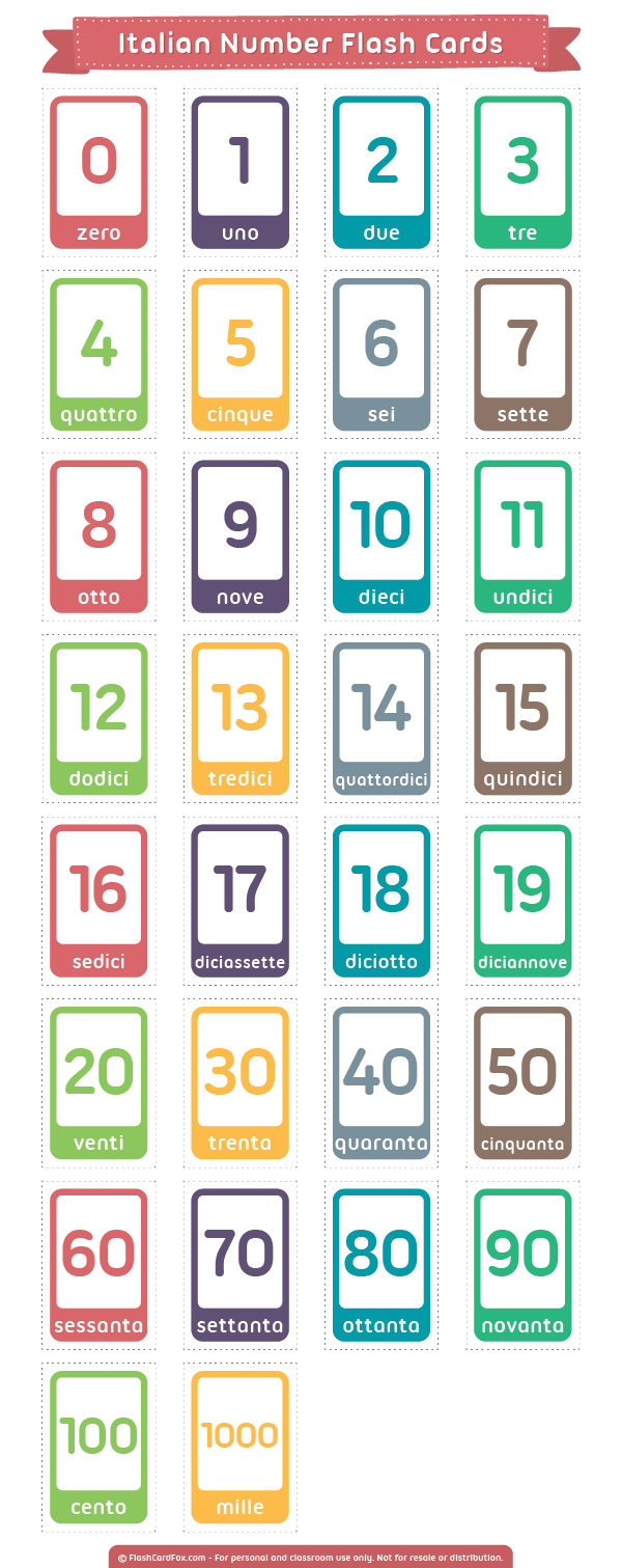 Printable Italian Number Flash Cards