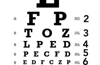 Printable Jaeger J1 Eye Test Chart Eye Chart Printable