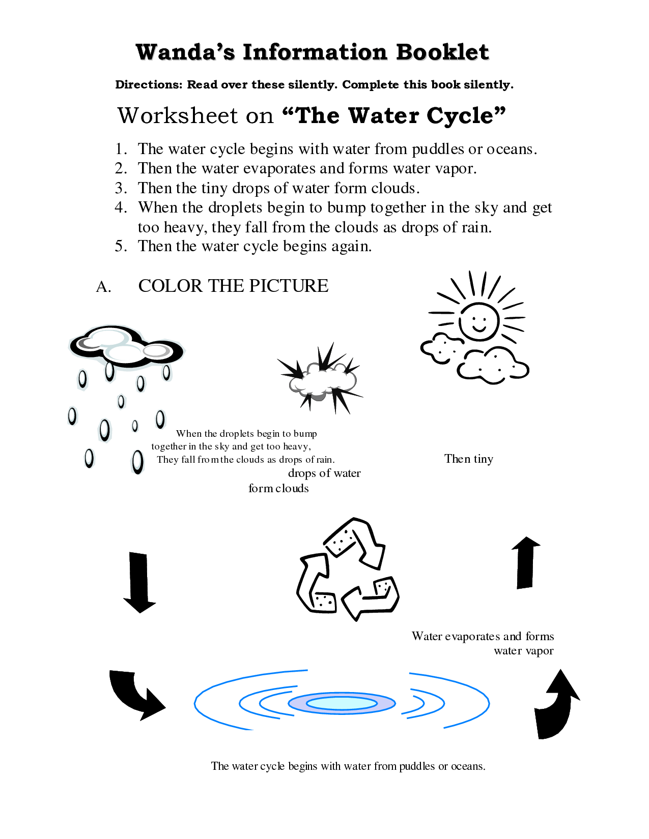 Printable Water Cycle Worksheet Pdf Printable Templates Free