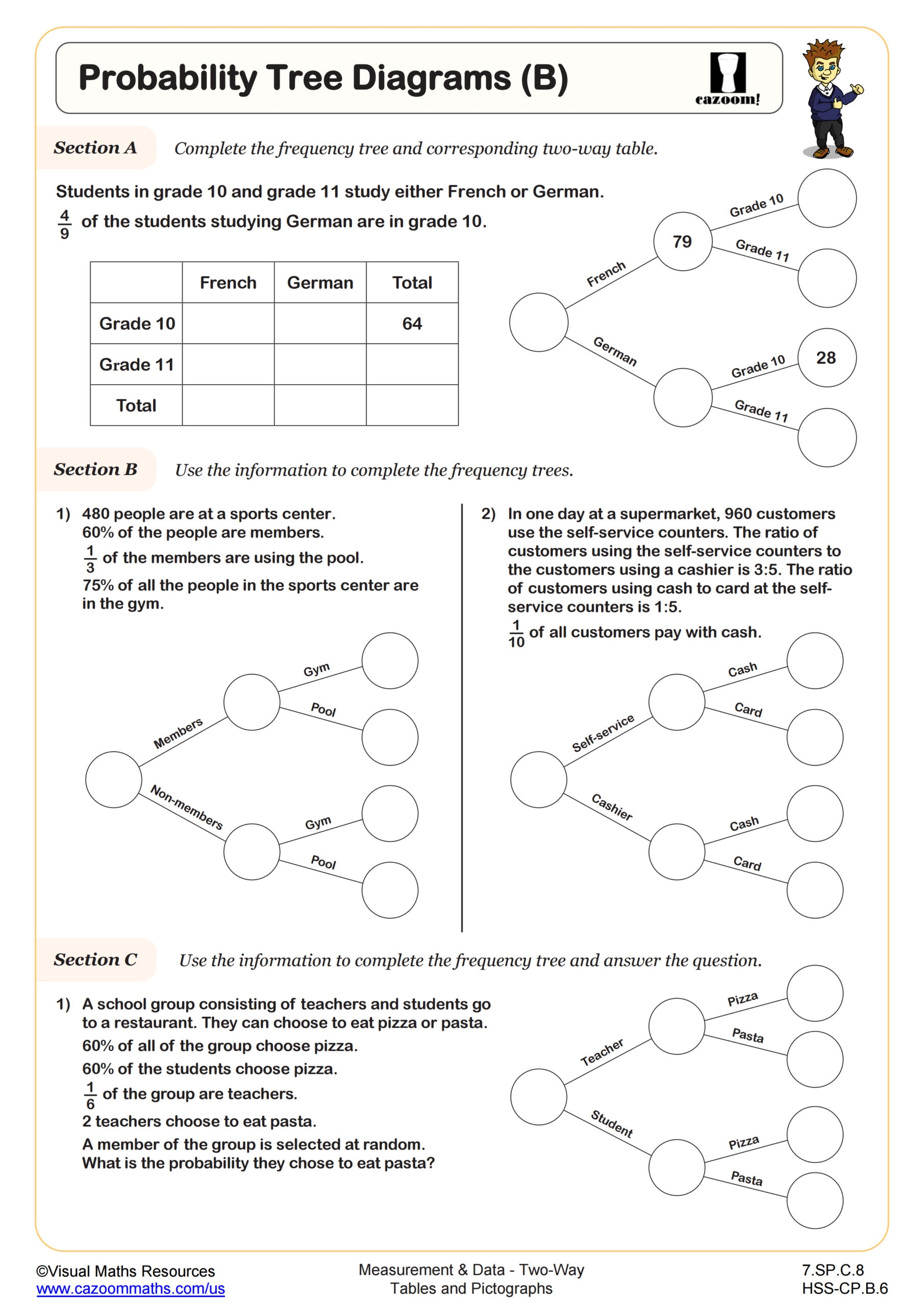probability worksheet pdf