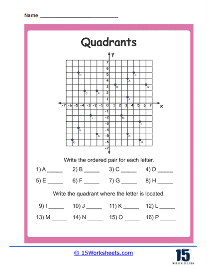 cartesian plane worksheet