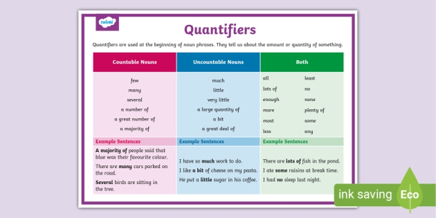 Quantifiers Exercises Free Printable Quantifiers ESL 44 OFF
