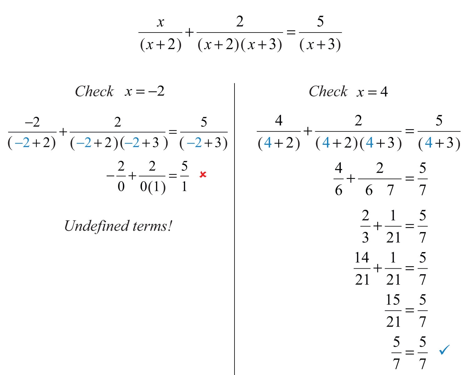 Rational Expressions Worksheets Math Monks Worksheets Library