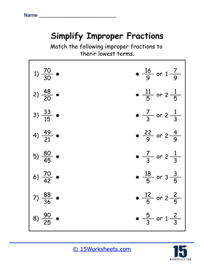 Reducing Fractions Worksheets Library
