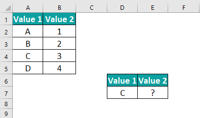 Reference To Another Sheet In Excel Example How To Link 