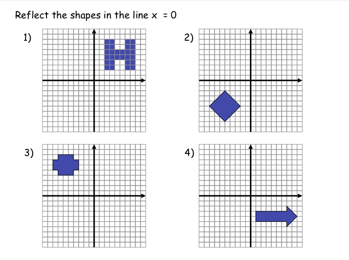Reflection Worksheets For Math