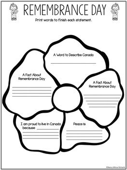 Remembrance Day In Canada Reading And Writing Activities For Grades 3