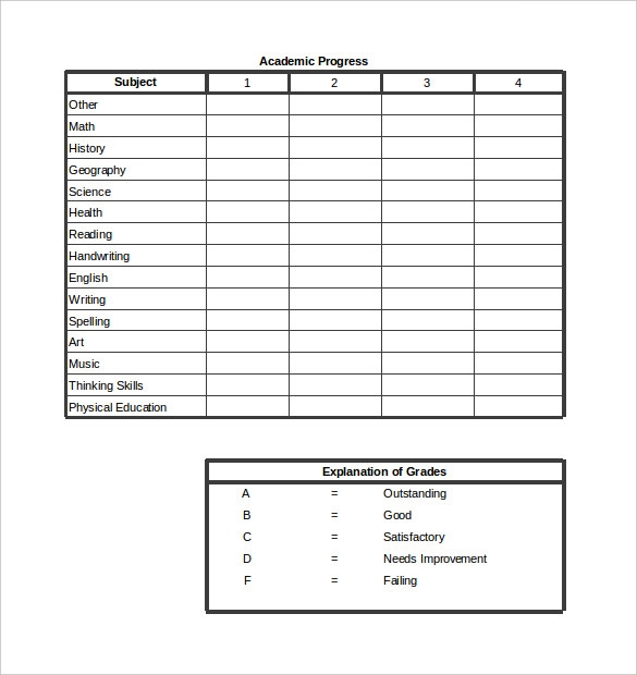 Report Card Template 28 Free Word Excel PDF Documents Download
