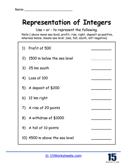 Representation Of Integers Worksheets 15 Worksheets Worksheets 