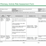 Risk Assessment Activity 2 Risk Risk Management Vrogue co
