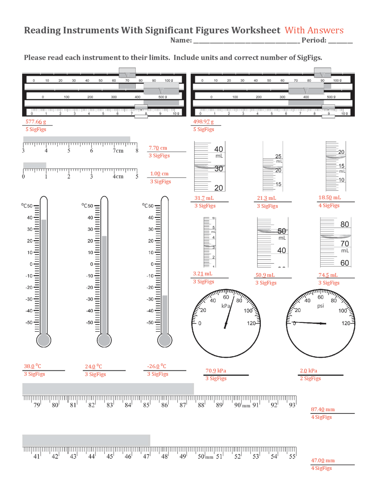 significant digits worksheet