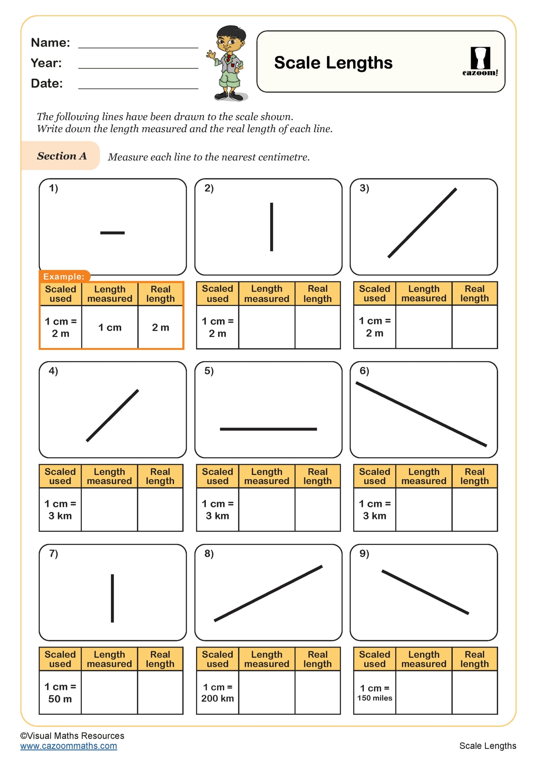 Scale Drawings Worksheets Library