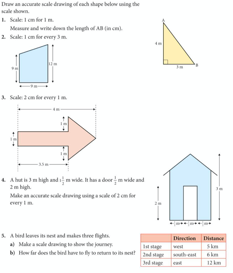 Scale Drawings Worksheets Library