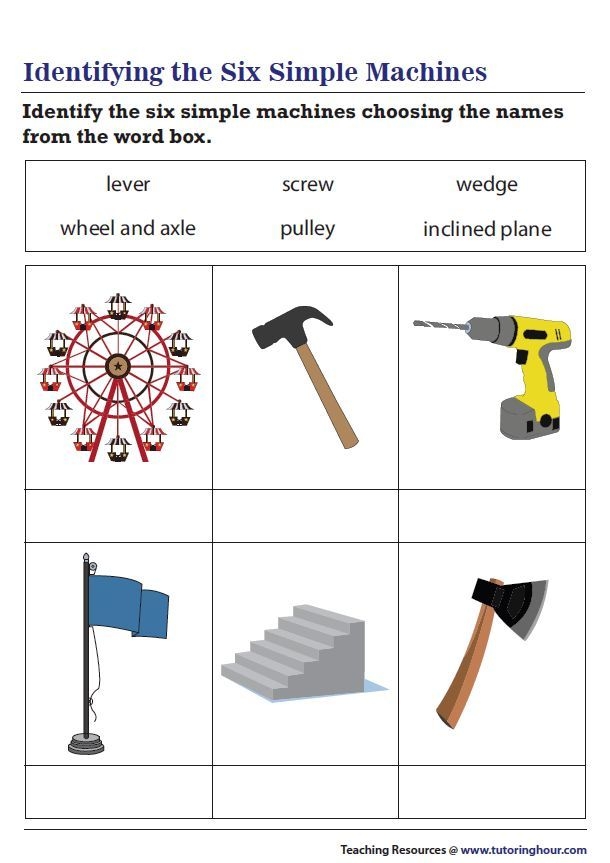 Simple Machines Worksheets Identify The Six Types