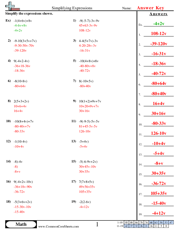simplify expressions worksheet
