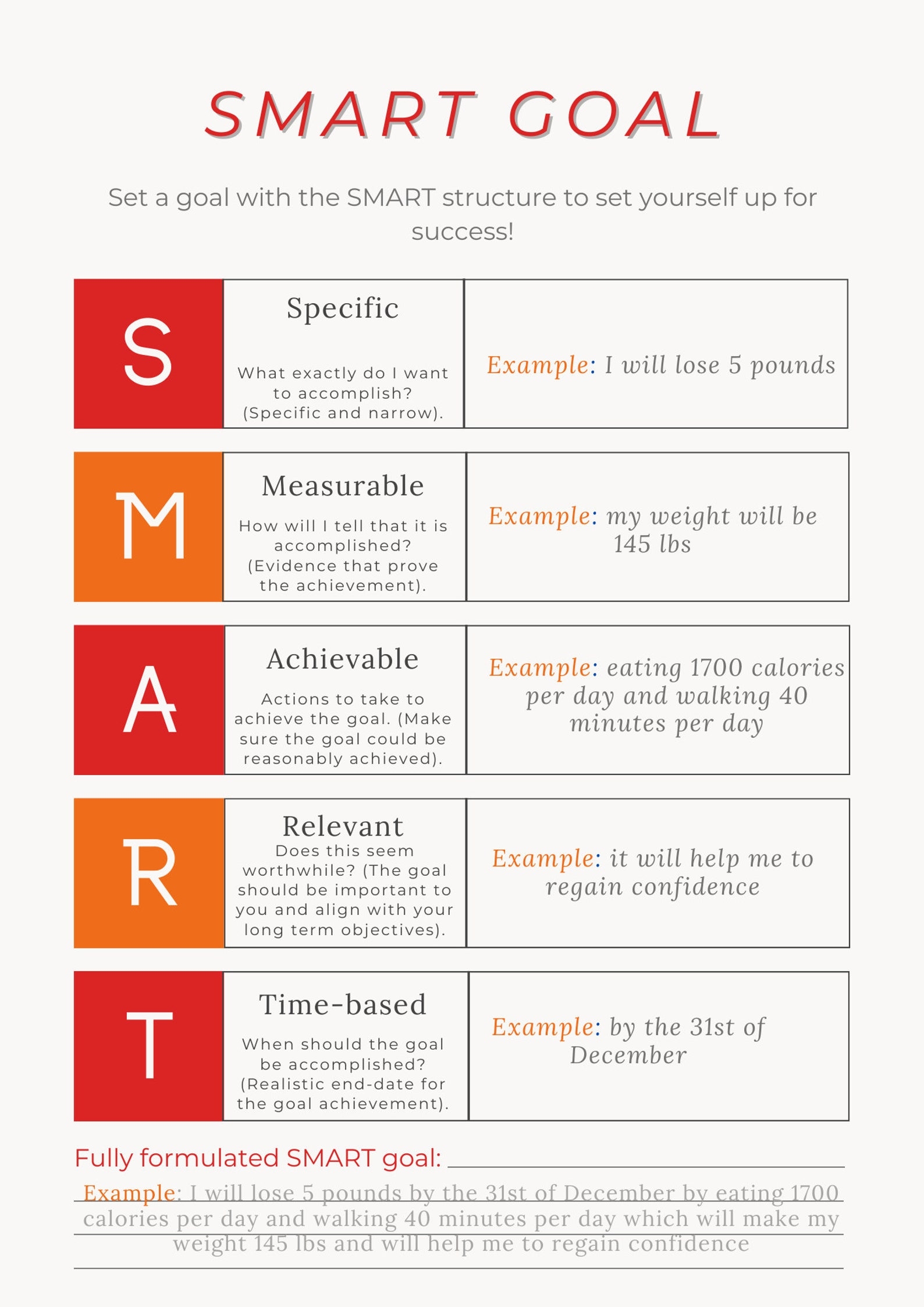 smart goal setting worksheet