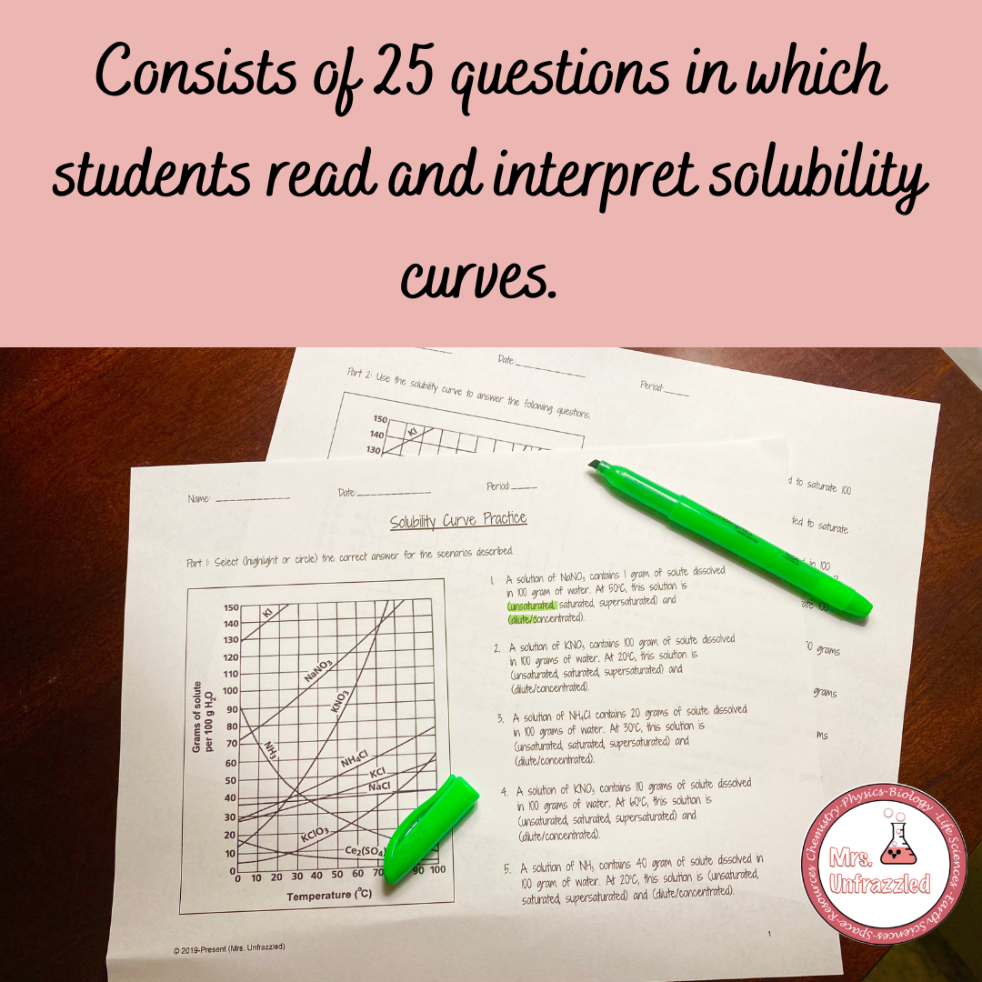 Solubility Curve Practice Problems Worksheet 1 pdf Name Date 