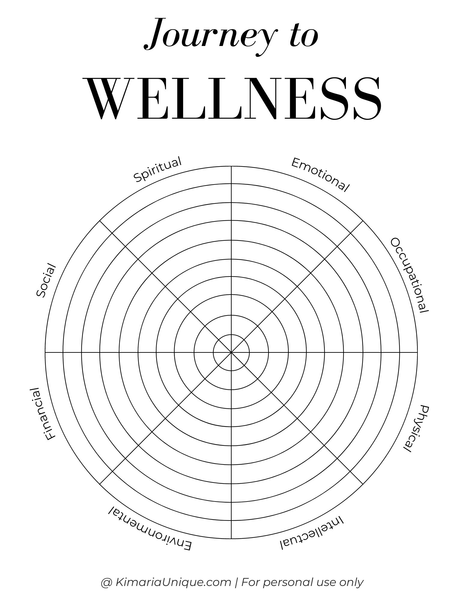 SOLUTION The Health 10 Wellness Wheel Worksheet Practical Studypool 