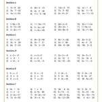 Solving Linear Equations Worksheet MySchoolsMath