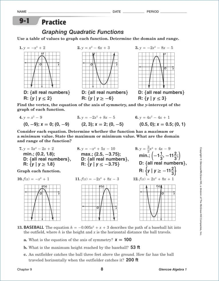 Solving Quadratics By Graphing And Factoring Review Worksheet 