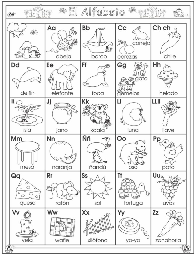 Spanish Alphabet Cards 10 Free PDF Printables Printablee Spanish