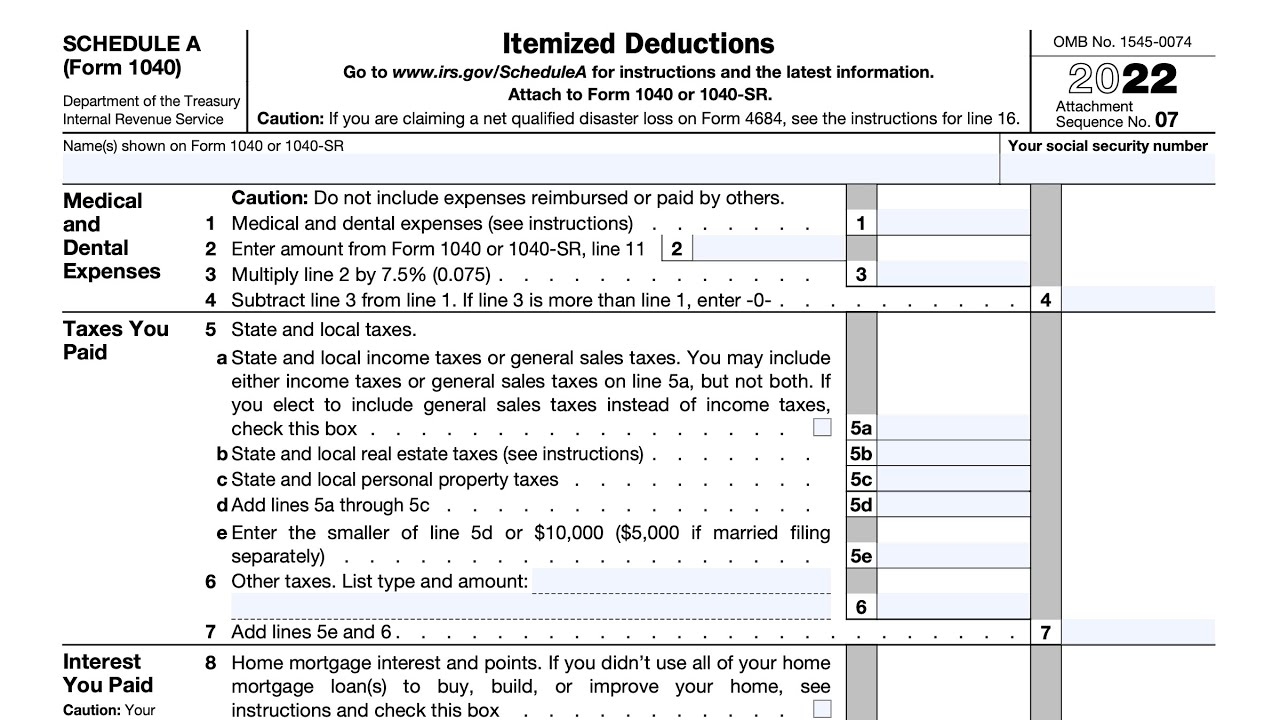 Standard Deduction Worksheet For Dependents Walkthrough IRS Form