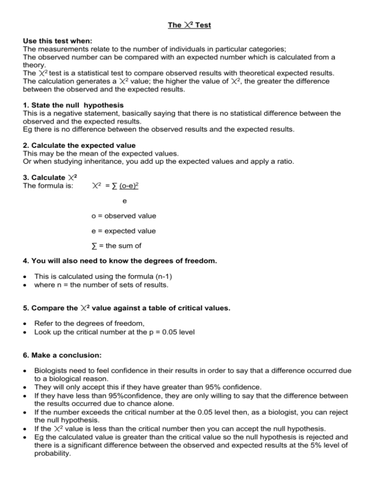 basketball stats worksheet
