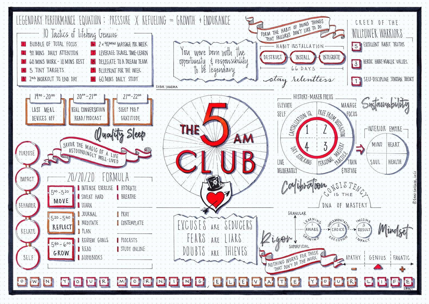 5 am club worksheets pdf