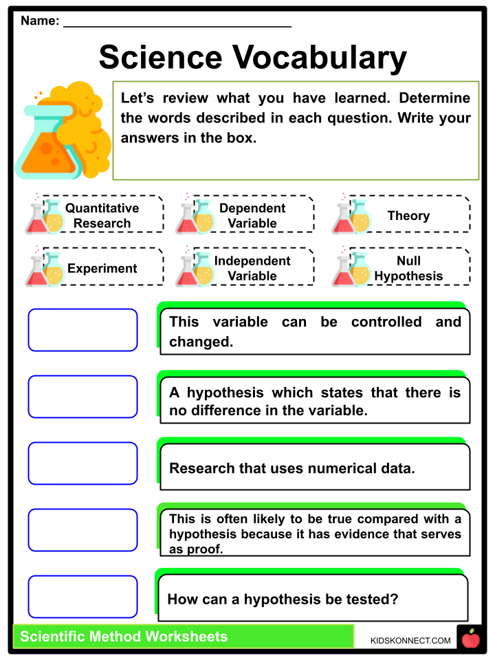 scientific process worksheet