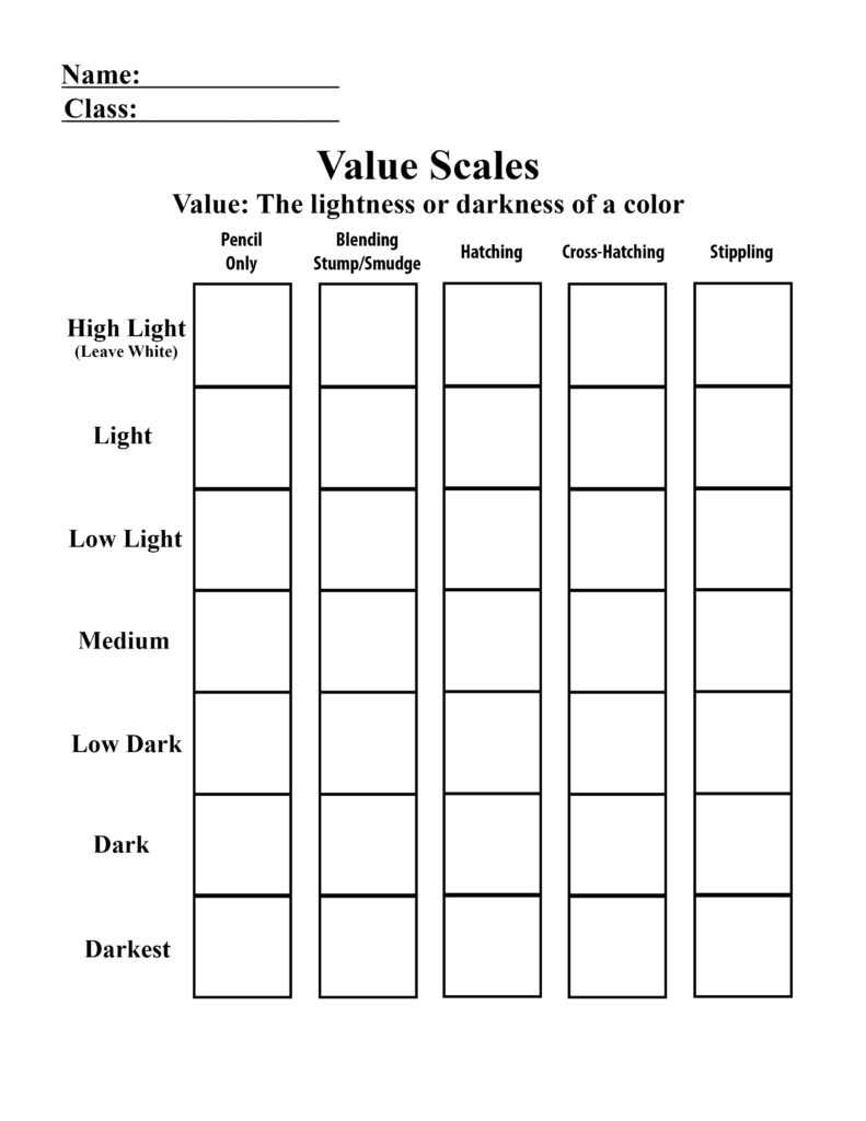 The SmARTteacher Resource Value Scale Worksheet Worksheets Library
