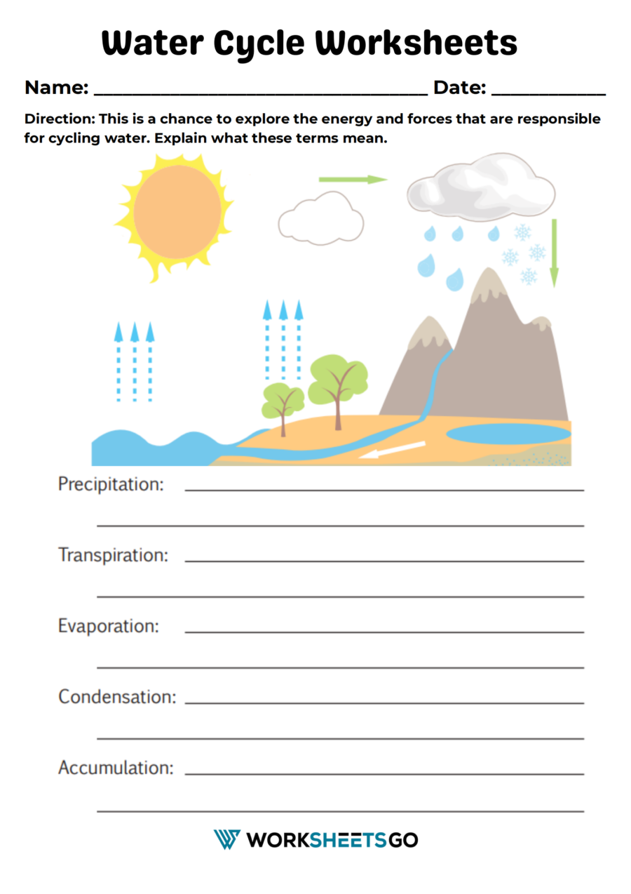 The Water Cycle Worksheets WorksheetsGO