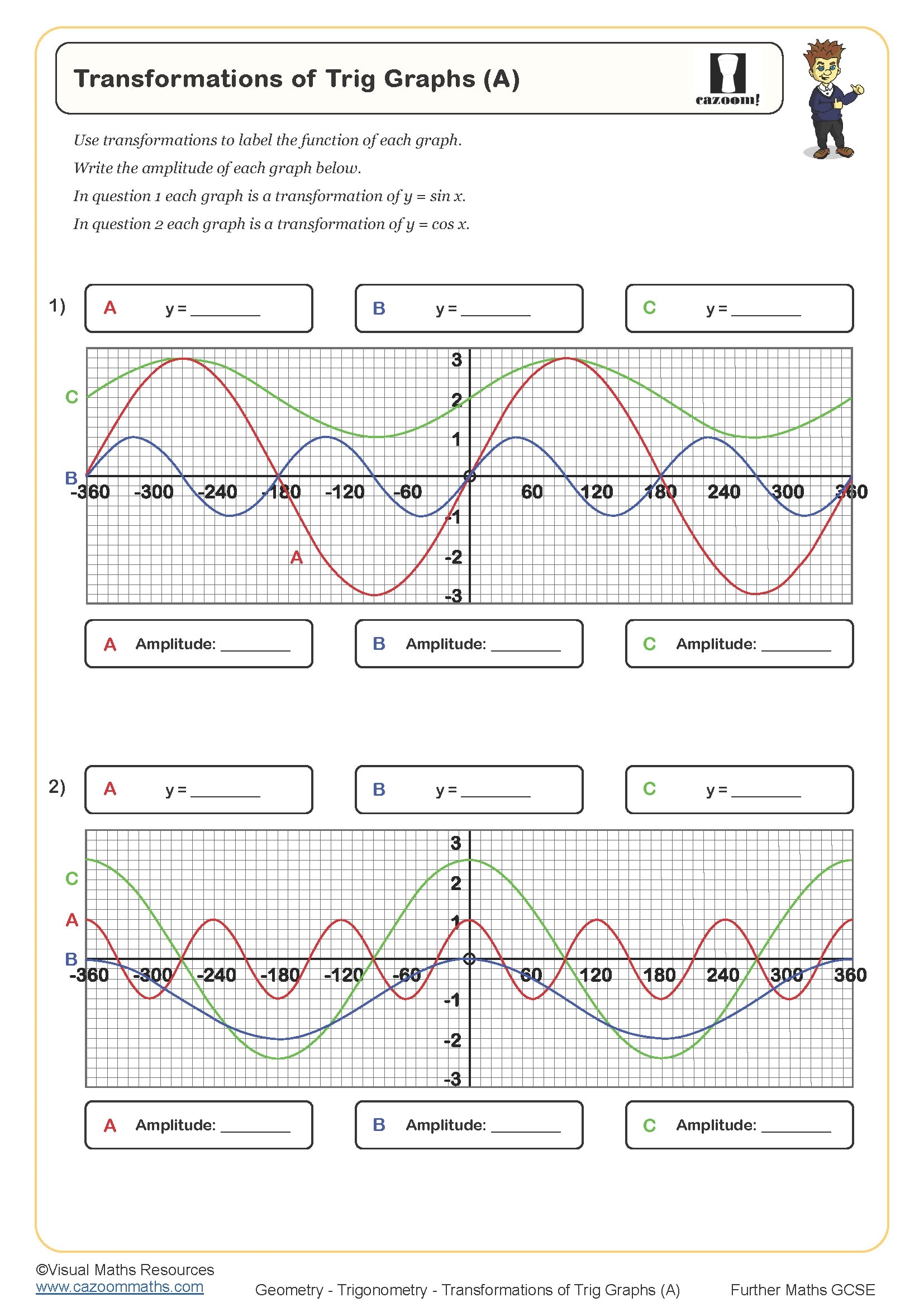 transformations worksheet