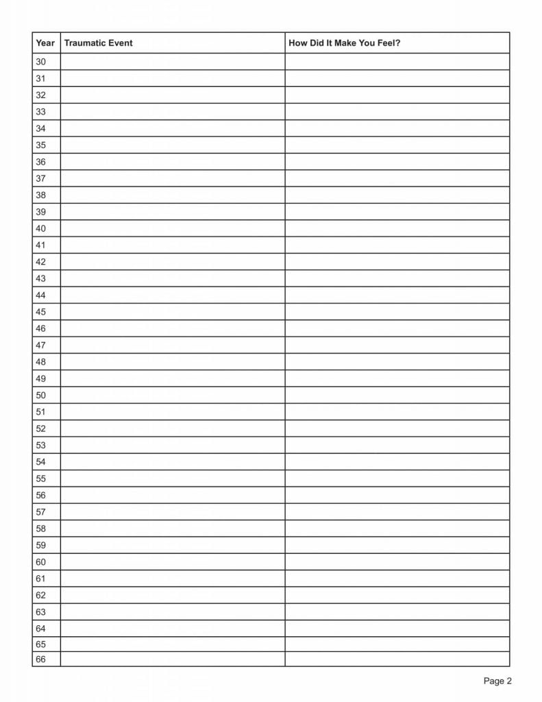 Trauma Timeline Therapy Worksheet PDF TherapyByPro Printable