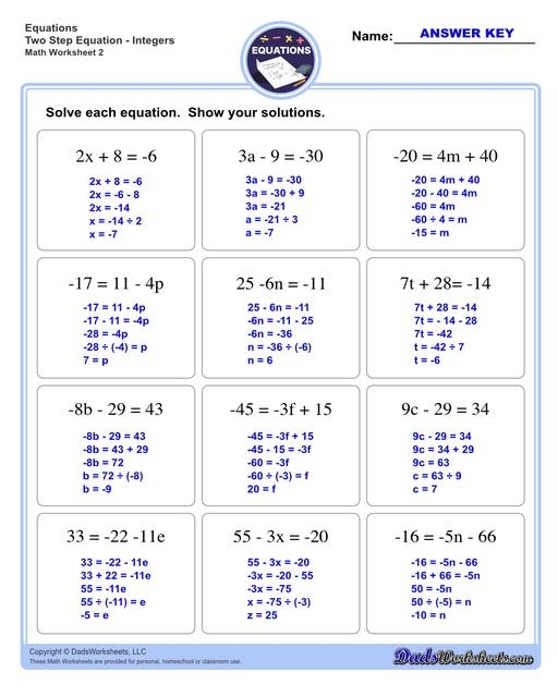 Two Step Equations Worksheets Library