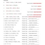 Types Of Chemical Reaction Worksheet Practice Answers PDF