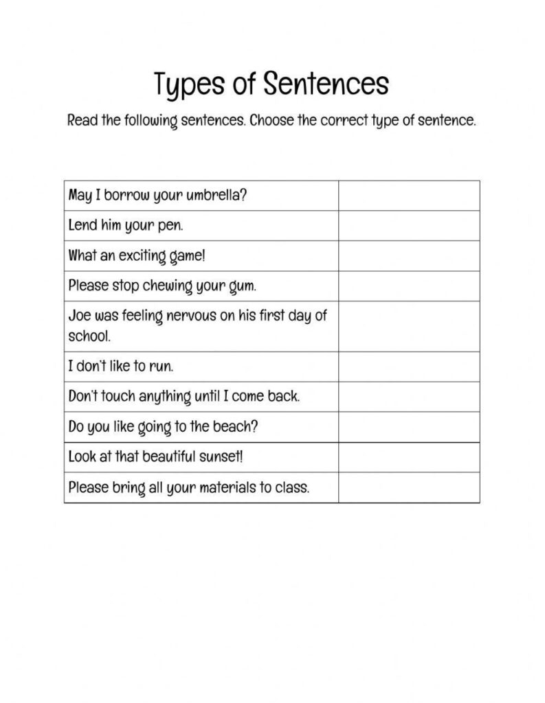 Types Of Sentences Worksheet For 3 Live Worksheets Worksheets Library