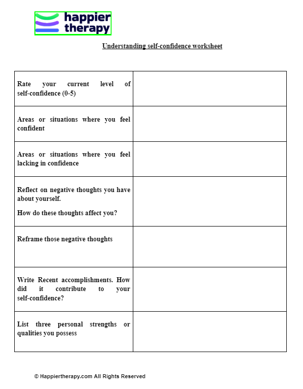 Understanding Self confidence Worksheet HappierTHERAPY Worksheets 