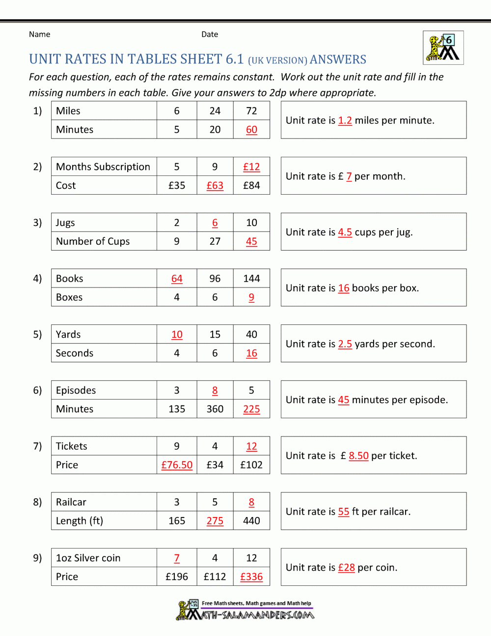 Unit Rate Problems 6th Grade Worksheets Library