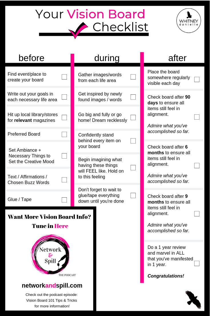 Vision Board Worksheet Vision Board Vision Board Prin Vrogue co
